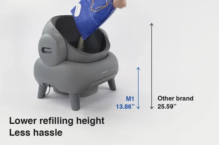 πΎ Magica Toilette per gatti autopulente: perfetta per il tuo amico π±π